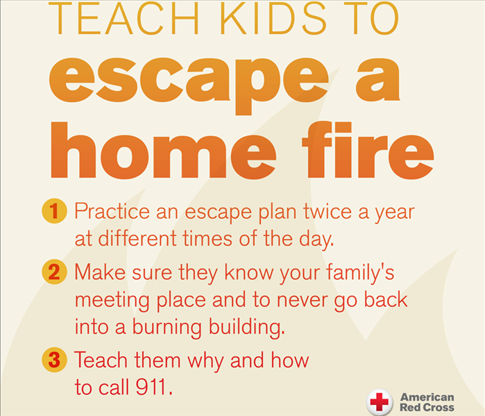 Teach Kids Fire Safety